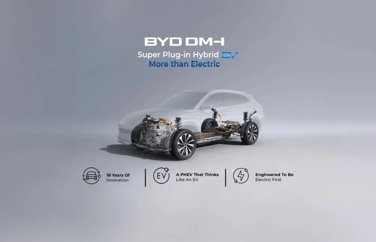 BYD DM-i Super Plug-in Hybrid Technology